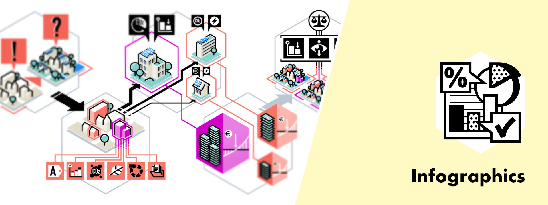 Infographics