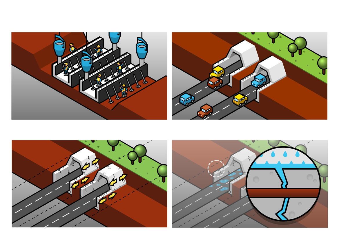 animatie explanimation infrastructuur Zelfhelend beton screenshots 01