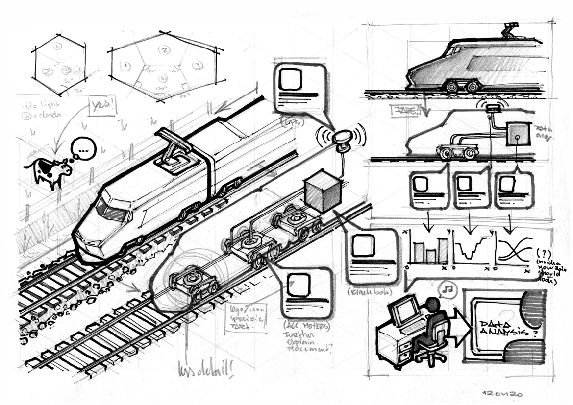 animatie explanimation infrastructuur spoorwegen trein ABA System schets 01