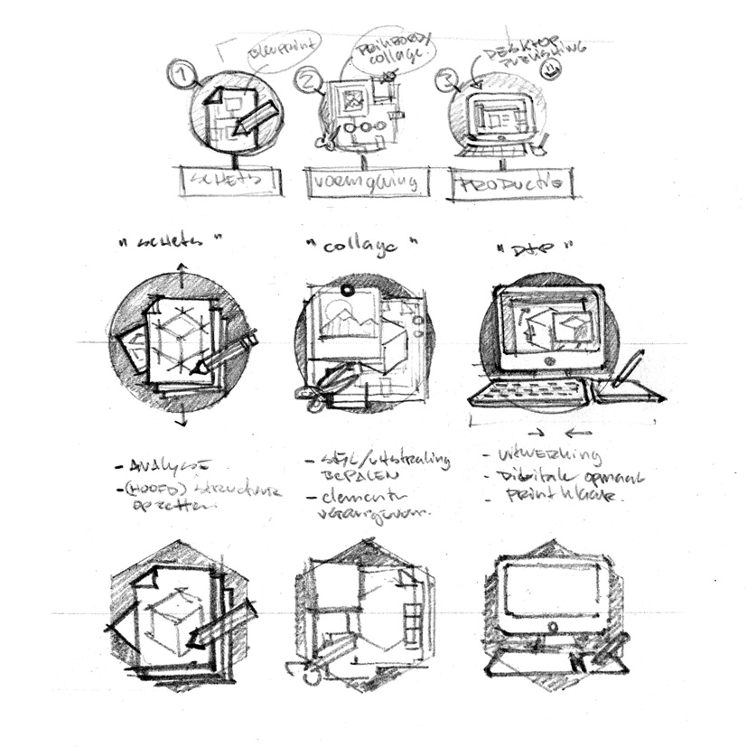 icoon ontwerp Work icons set proces schets