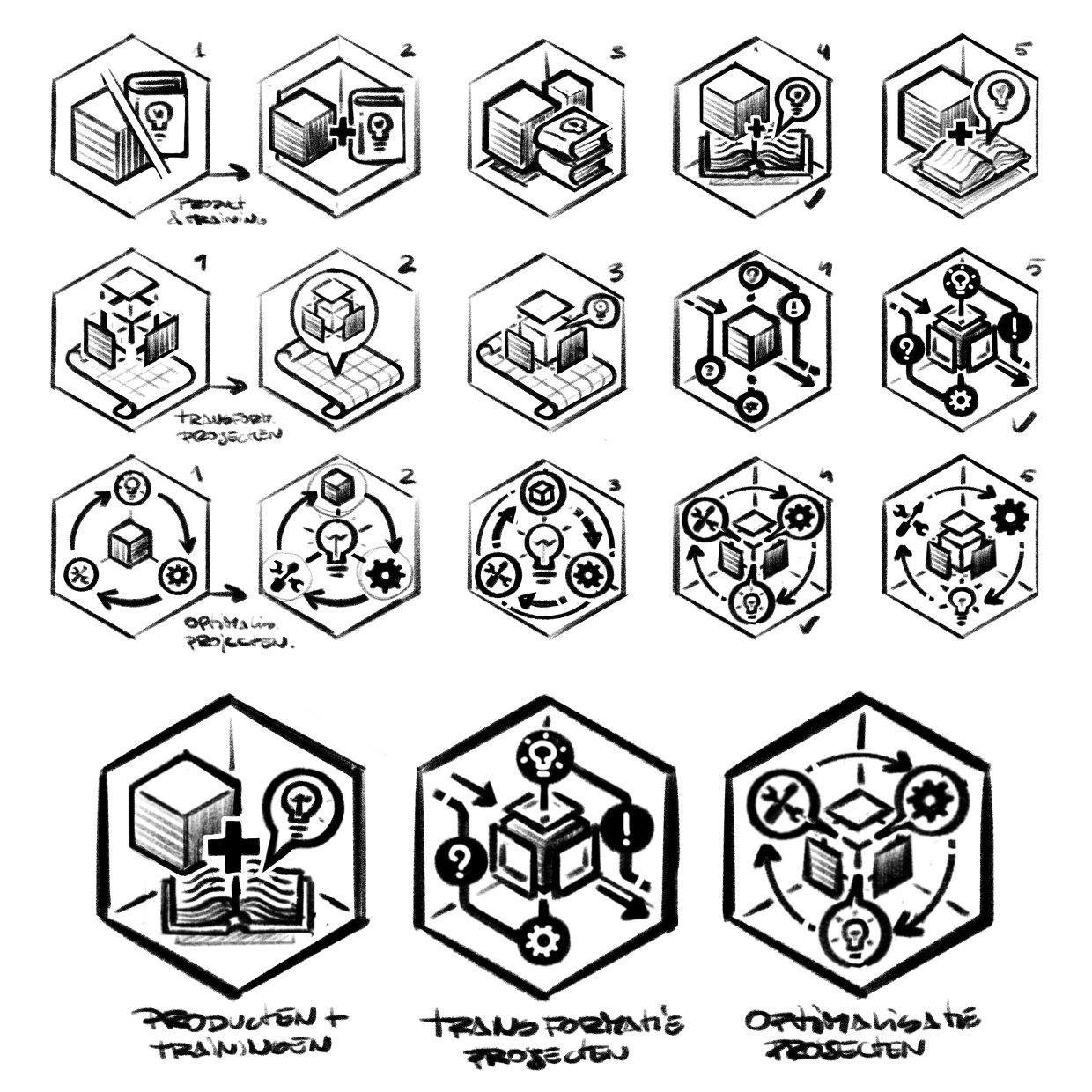 icoon ontwerp maakindustrie bedrijfsproces transformatie optimalisatie Cadmes iconen schets 01