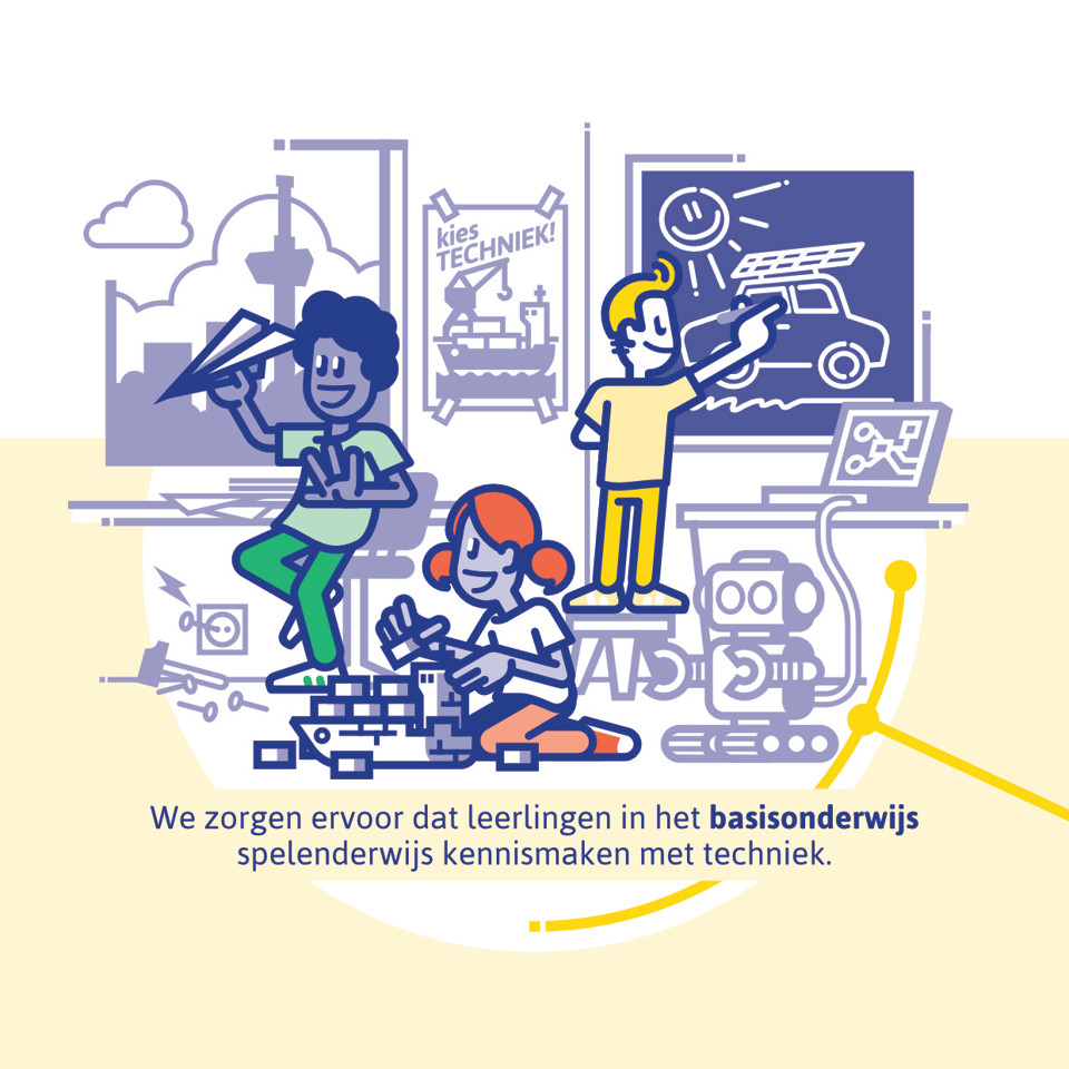 illustratie Tech op Zuid techniek onderwijs scholen jongeren rotterdam