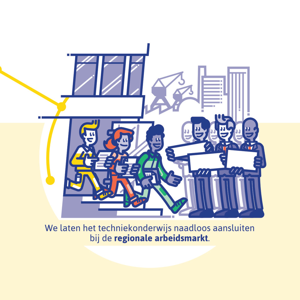 illustratie Tech op Zuid techniek onderwijs scholen jongeren rotterdam