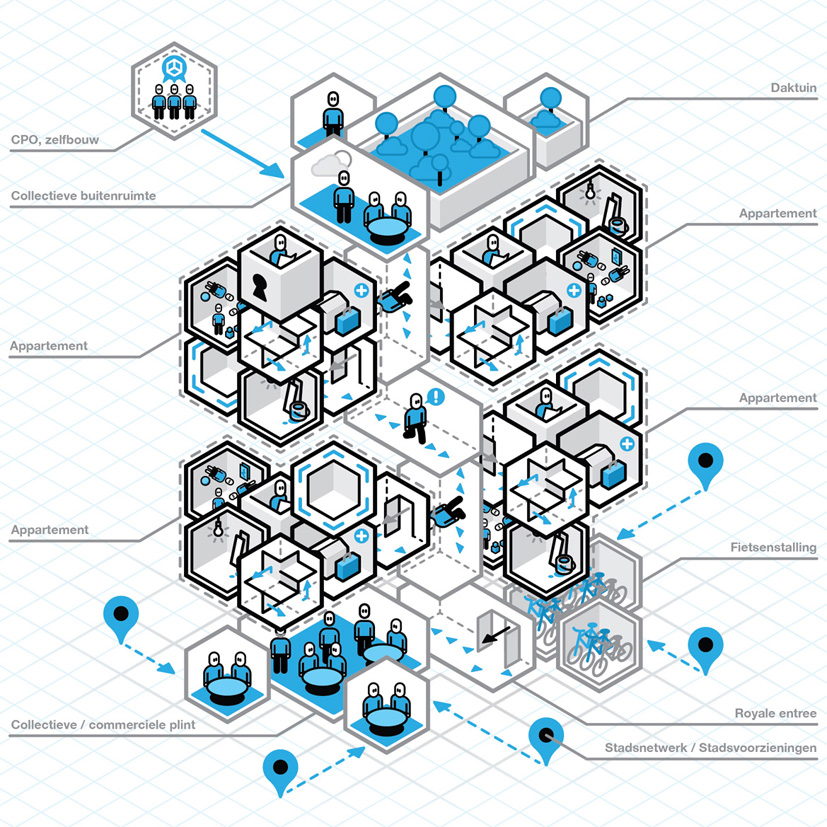 illustratie infographic isometrisch Gezinsappartementen blauw