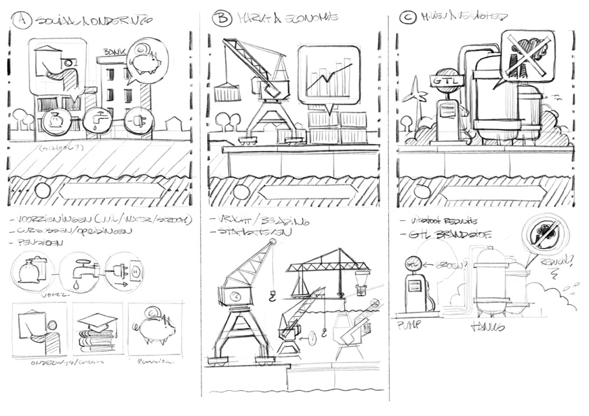 illustratie infographic scheepvaart binnenvaart BLN schets A02