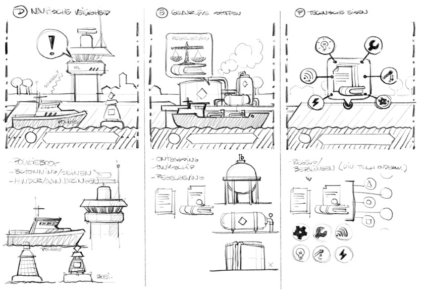 illustratie infographic scheepvaart binnenvaart BLN schets A03