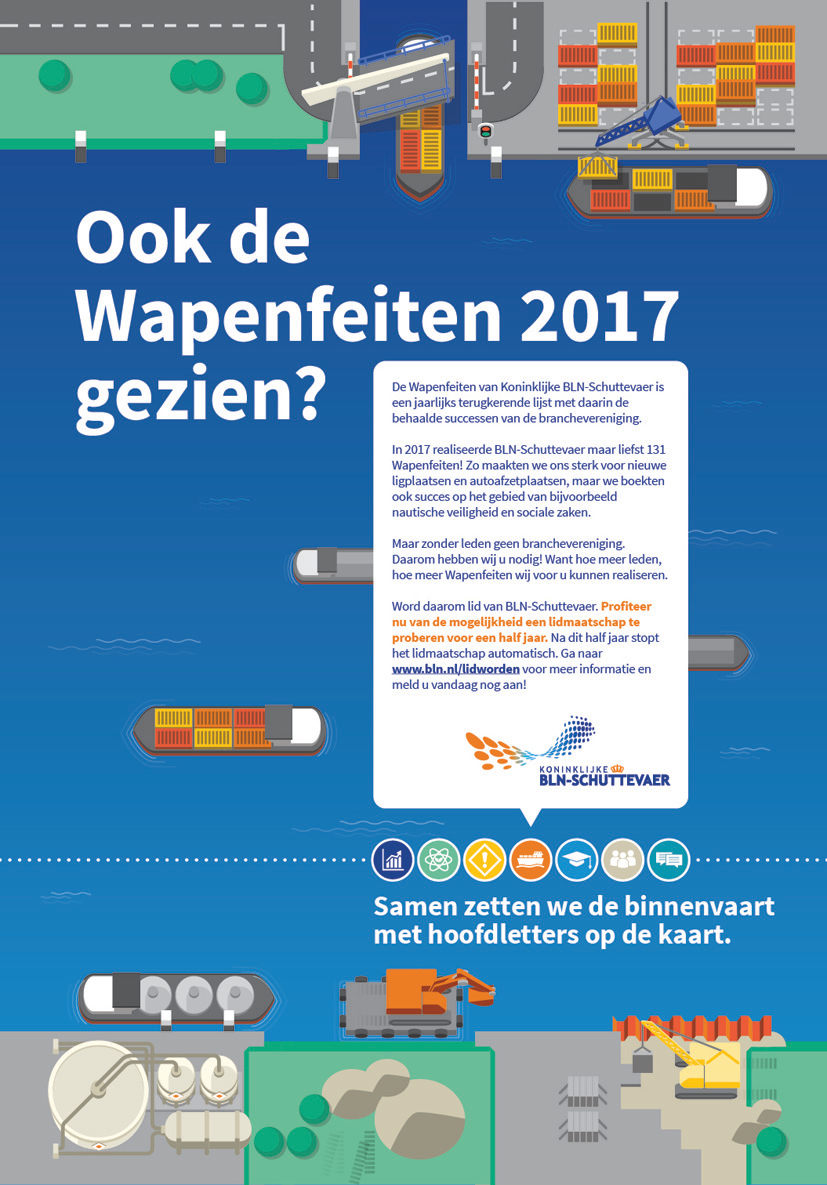 illustratie infographic scheepvaart binnenvaart BLN infographic advertentie