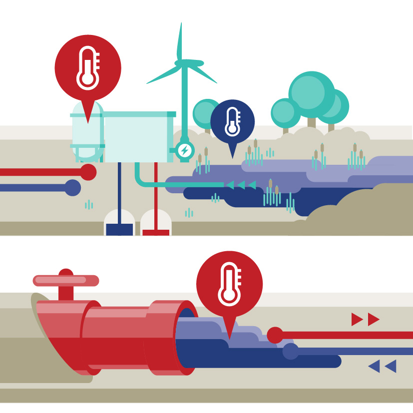 illustraties vector energietransitie duurzaamheid woningbouw woningcorporatie Over Morgen 01