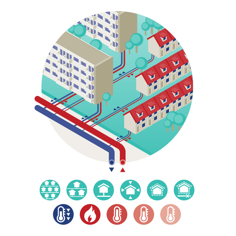 illustraties vector energietransitie duurzaamheid woningbouw woningcorporatie Over Morgen 02