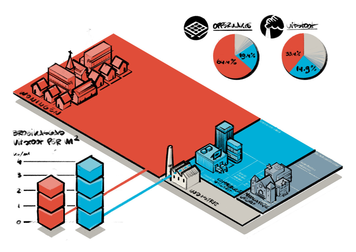 iinfographic Platform31 datavisualisatie isometrisch illustratie schets