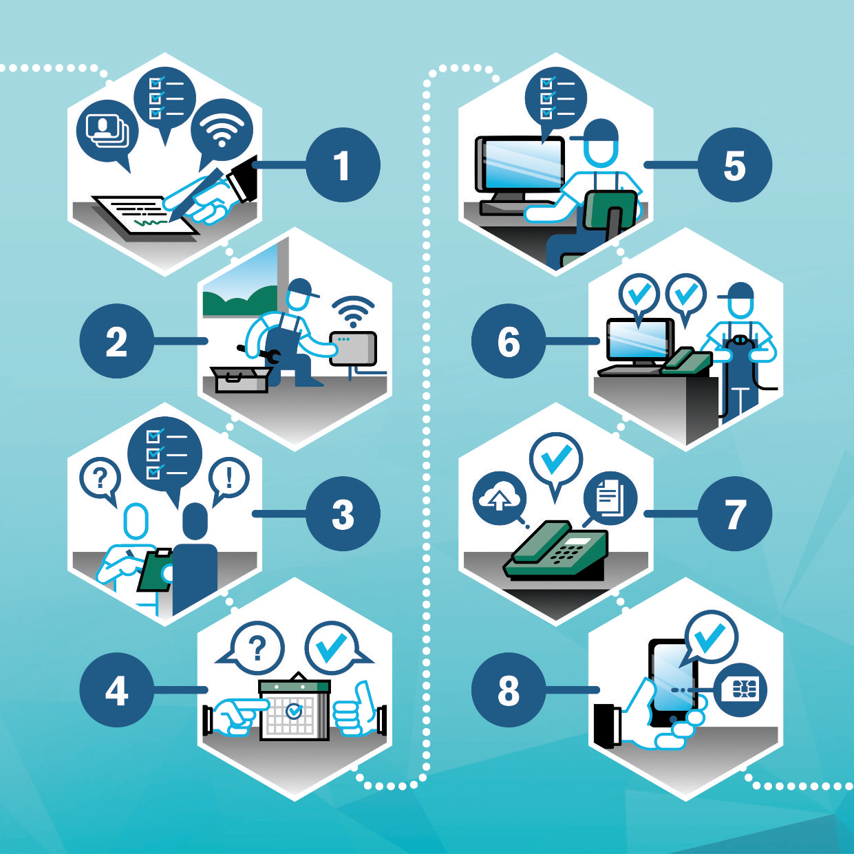 infographic Trends ICT cloud services hosting it ict boarding card