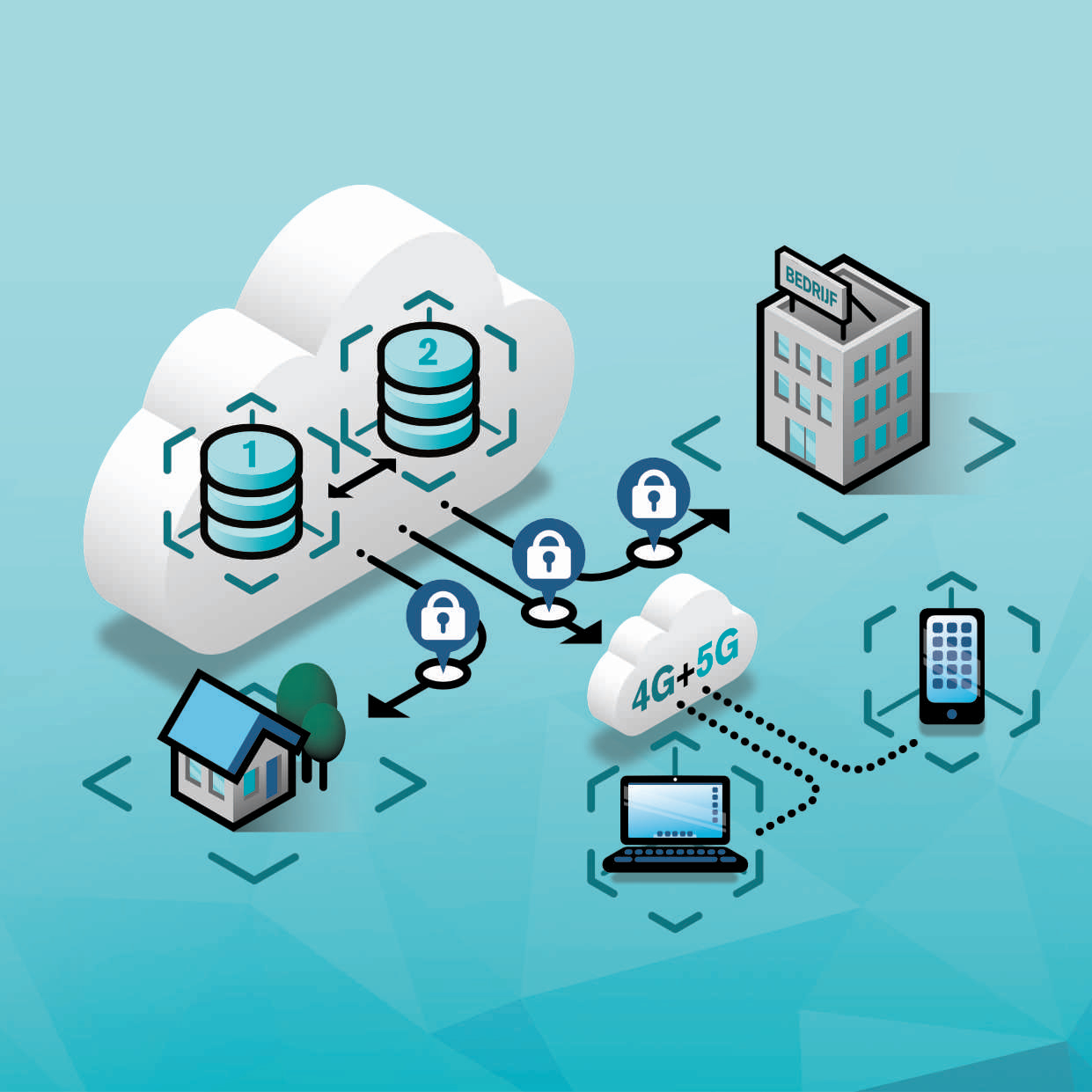 infographic Trends ICT cloud services hosting it ict cloud structuur