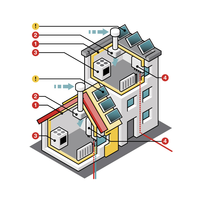 infographic energie transitie woningbouw ZVH isometrische illustratie