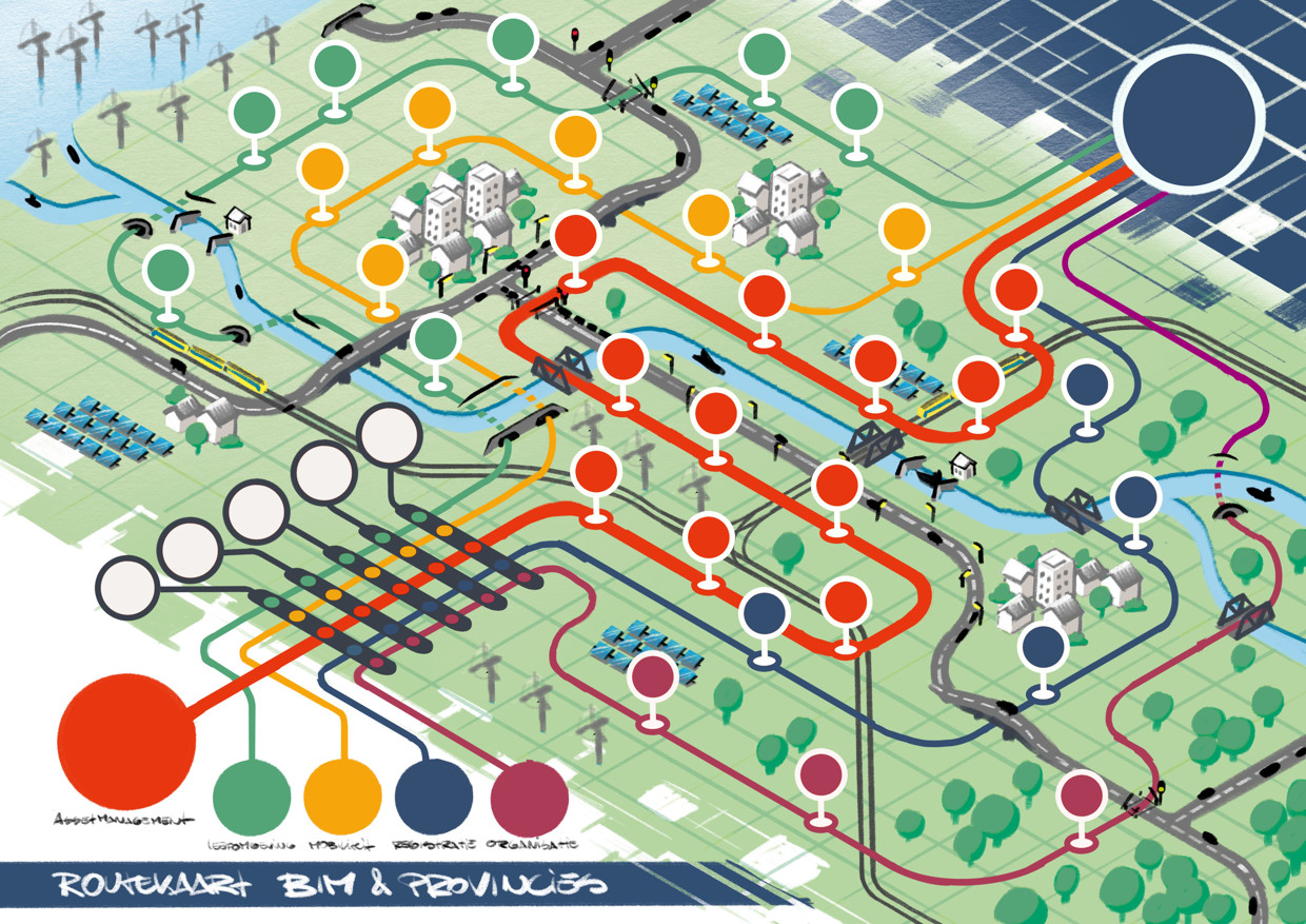 infographic roadmap BIM Routekaart Provincies isometrische illustratie mockup