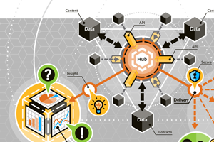 Tripolis illustraties, infographic